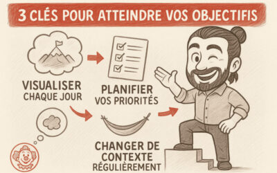 Comment atteindre ses objectifs ? 3 clés à intégrer dans votre quotidien