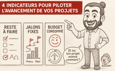 Comment mesurer l’avancement de ses projets ? Les 4 indicateurs indispensables à mettre en place