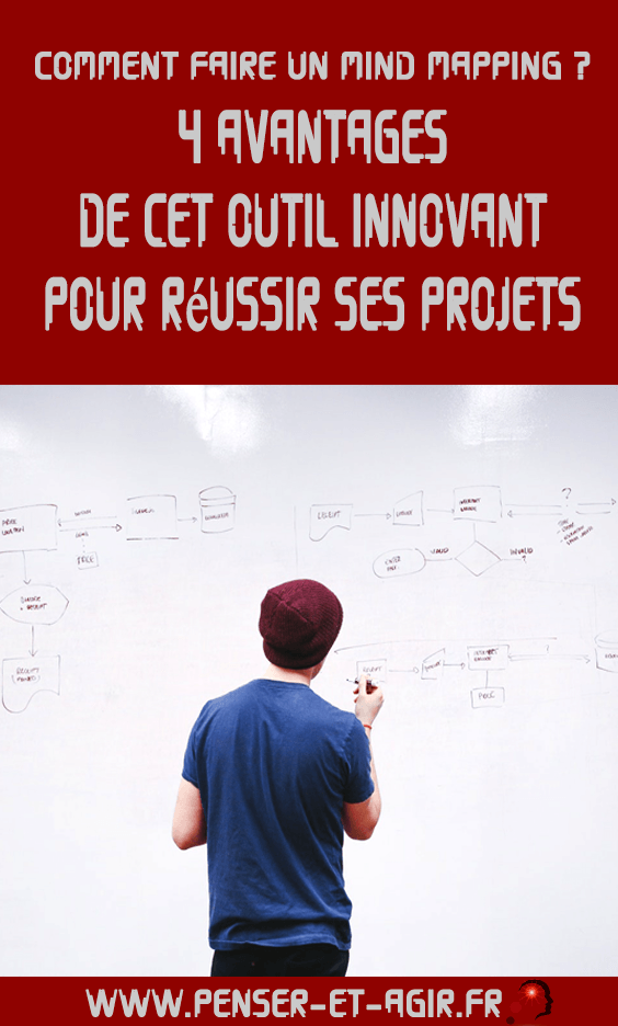 Comment faire un mind mapping ? 4 avantages de cet outil innovant pour réussir ses projets
Découvrez comment faire un mind mapping ainsi que les avantages de la carte mentale concernant la conduite de projet. Pour réussir ses projets, le Mind Mapping se révèle être un outil indispensable