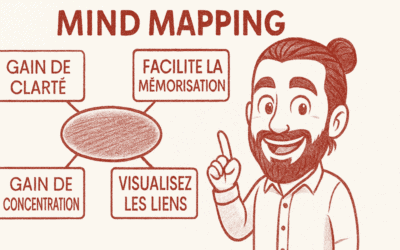 Comment faire un mind mapping ? 4 avantages de cet outil innovant pour réussir ses projets