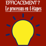 Comment organiser ses idées efficacement ? Le processus en 4 étapes