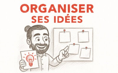 Comment organiser ses idées efficacement ? Le processus en 4 étapes