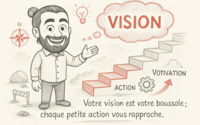 Objectif à long terme : Pourquoi faut-il en définir ?