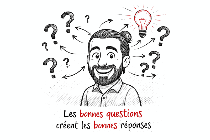 Comment se poser les bonnes questions pour avancer