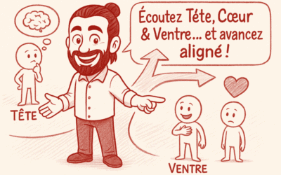 Comment savoir si vous êtes sur la bonne voie ?