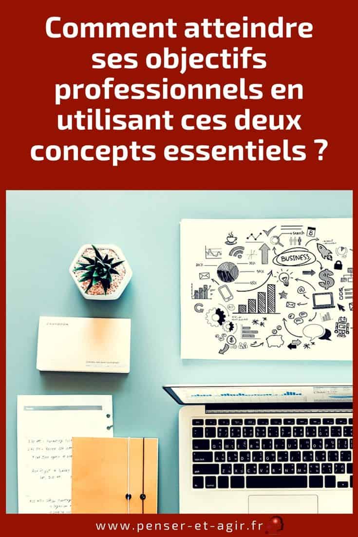 Comment atteindre ses objectifs professionnels en utilisant ces deux concepts essentiels ?
Je vous dévoile dans cet article deux concepts essentiels bien connus de tous les gestionnaires de projets pour atteindre ses objectifs professionnels.