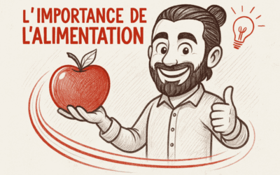 L’importance de l’alimentation dans la réussite de vos projets