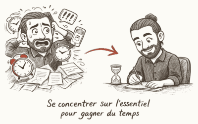 Comment gagner du temps ? Les 9 principes à connaître absolument !