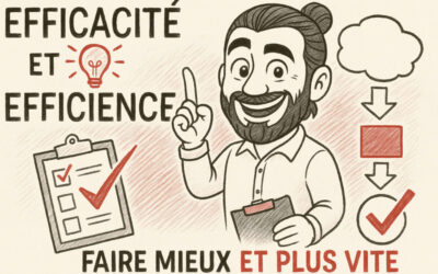 Efficacité et efficience : 2 notions pour devenir plus performant