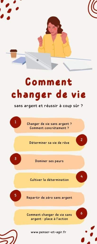 comment changer de vie sans argent