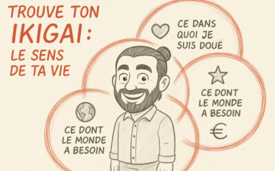 Ikigai, le secret des japonais centenaires pour vivre heureux.