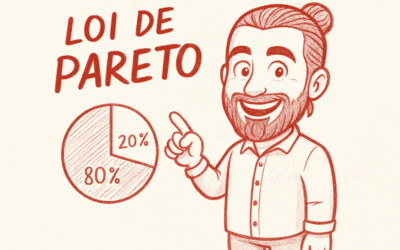 Loi de Pareto, un moyen d’améliorer sa productivité et sa vie !