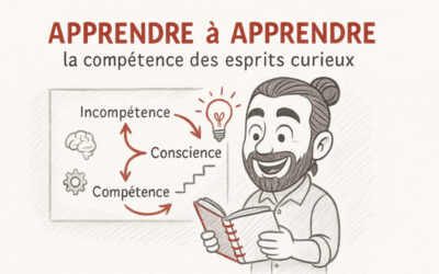 Apprendre à apprendre : une  compétence clé pour se performer