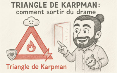 Triangle de karpman : la principale cause des relations dramatiques