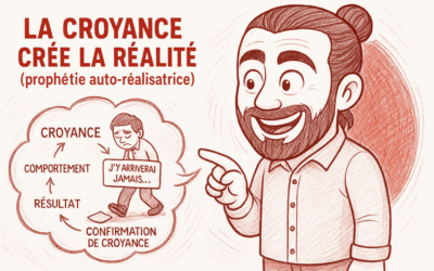 Prophétie autoréalisatrice : comment l’utiliser à notre avantage ?