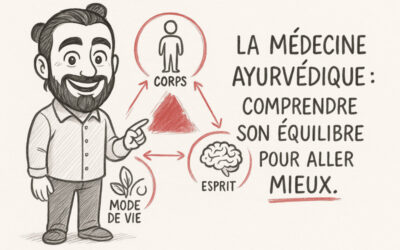 Médecine ayurvédique : un aperçu sur cette pratique non conventionnelle