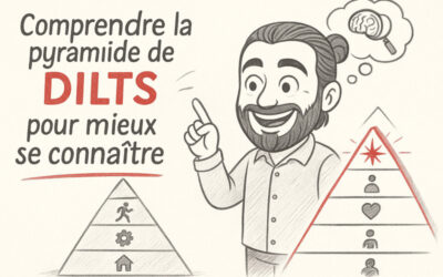 Pyramide de dilts : un outil clé de la Programmation Neuro Linguistique
