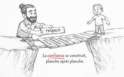 Relation de confiance dans le couple : quelques astuces pour l’instaurer