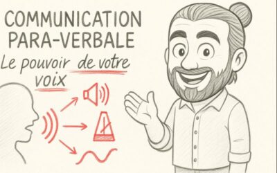 Communication para verbale: quelle importance dans l’art de la communication ?