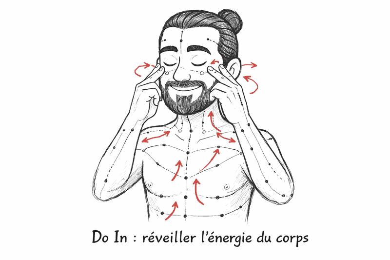 Bénéficiez des avantages de l’automassage avec le Do in