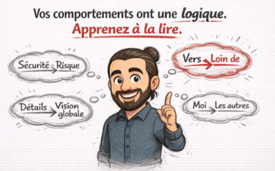 Métaprogramme : le connaître pour mieux se connaître