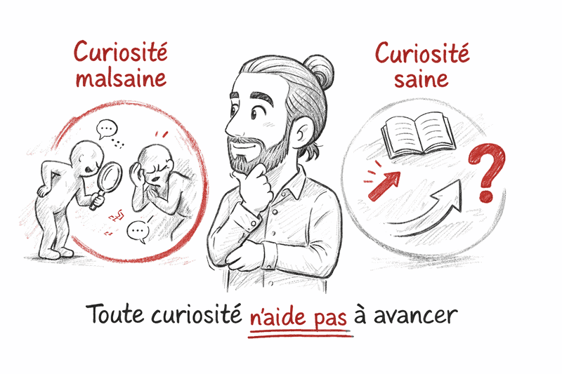 curiosité malsaine