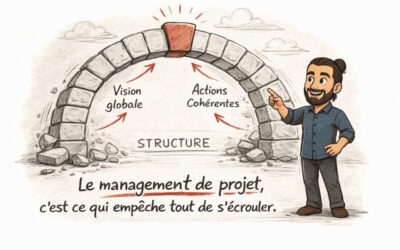 Management de projet : la clé de voûte pour un projet couronné de succès