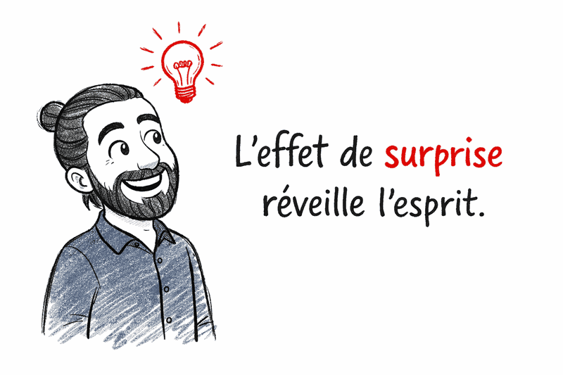effet de surprise