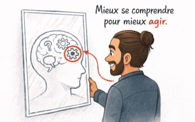 Introspection personnelle : une croisade vers le développement personnel