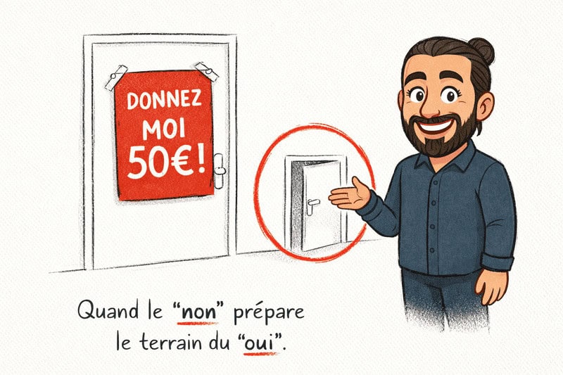 porte au nez porte au nez