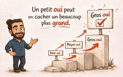 Technique du leurre ou l’art de manipuler par l’appât