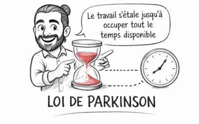 La loi de Parkinson : la comprendre pour gagner en efficacité et en productivité