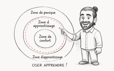 Zone d’apprentissage : oser rêver et sortir de sa zone de confort