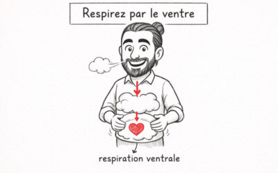 Respiration ventrale : une technique de relaxation et de détente optimale