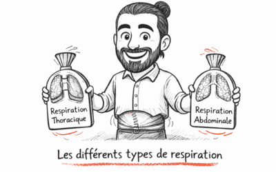 Les différents types de respiration : un aperçu sur chaque technique