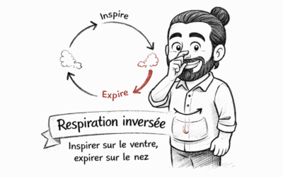La respiration inversée : de quoi peut-il bien s’agir ?