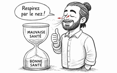 Respiration par le nez : une respiration naturelle et essentielle à la santé