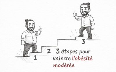 L’obésité modérée : tout savoir sur cette condition physique