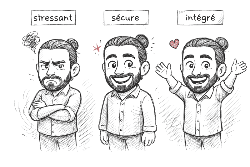 personnalités de l'ennéagramme type 1