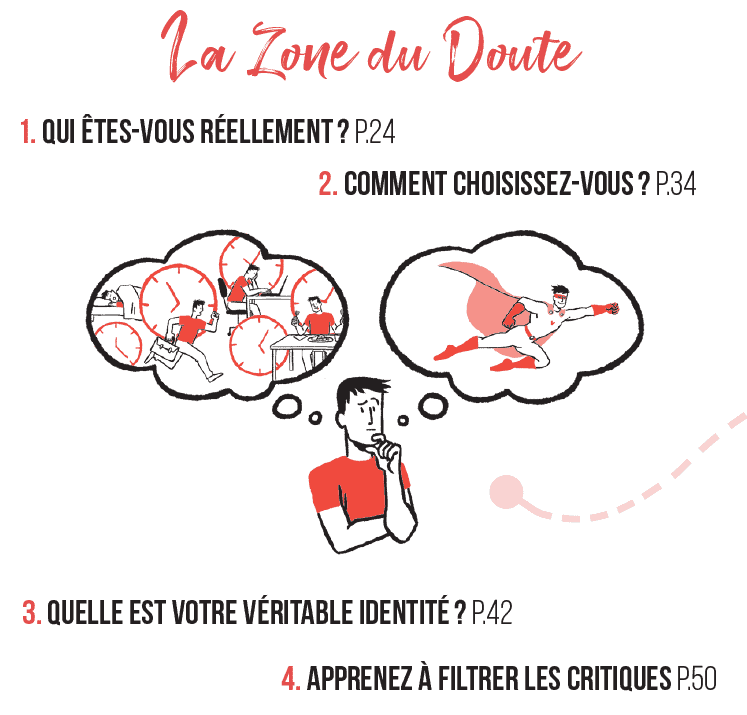 C'est décidé, je change de vie : la zone du doute C'est décidé, je change de vie : la zone du doute