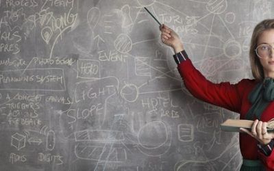 La personnalité INTP : le Logicien, un être curieux et inventif