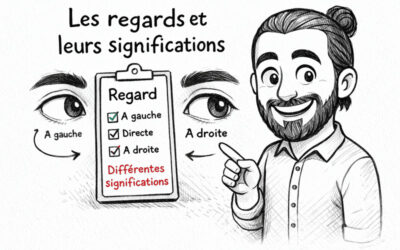 Les différents regards et leurs significations : décryptage