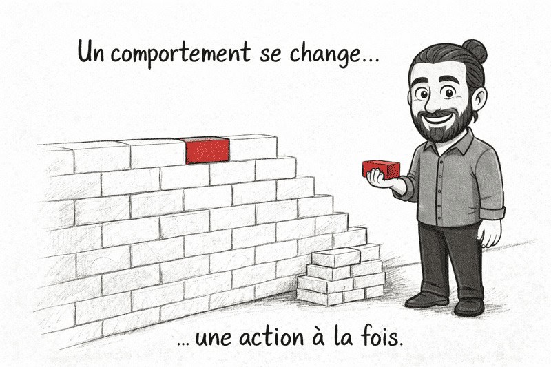 changement de comportement