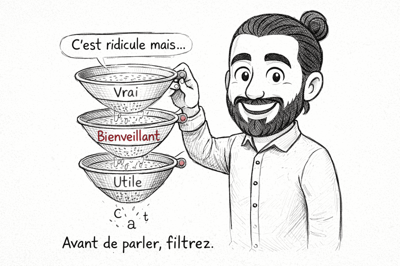 les 3 filtres de Socrate
