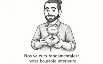 Les valeurs humaines fondamentales identifiées par Schwartz