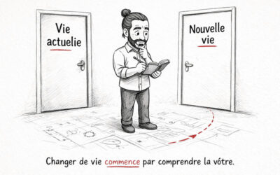 Les questions à se poser avant de changer de vie (réussir sa transition)