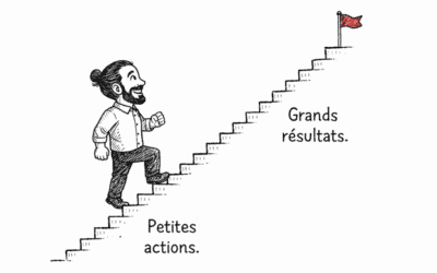 Méthode Kaizen : améliorations continues, légères et efficaces